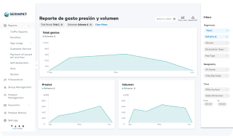 Datos en tiempo real